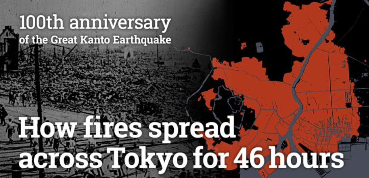 Estimates on a quake directly below Tokyo